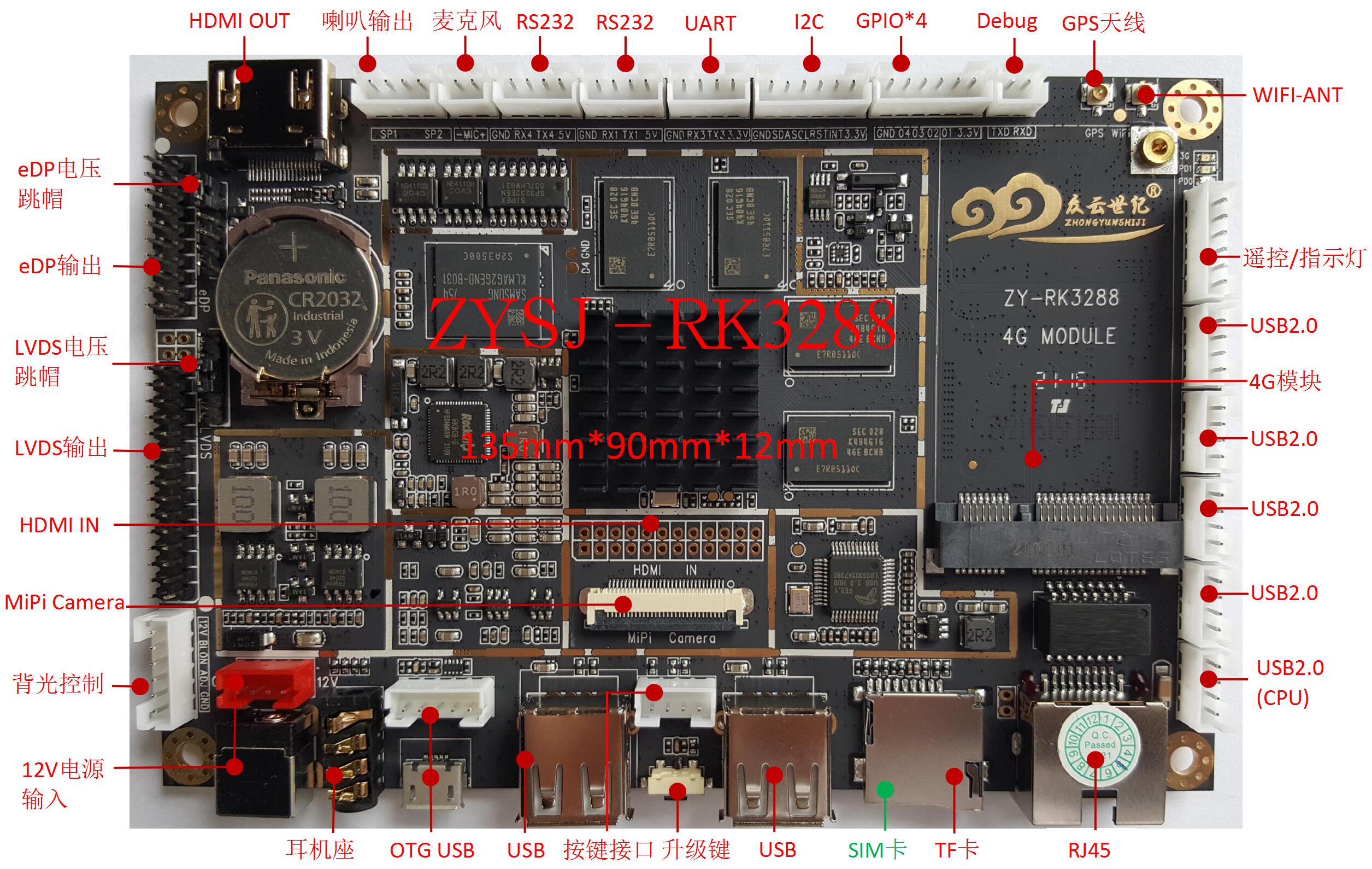 RK3288安卓解码驱动一体板ZYBOX08